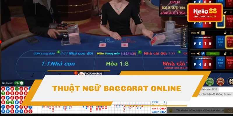 Thuật ngữ baccarat online phổ biến Thuật ngữ baccarat online phổ biến